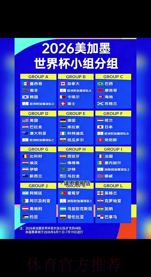 2026世界杯完整赛程完整版完整安排怎么看 2026世界杯完整赛程完整版完整安排怎么看